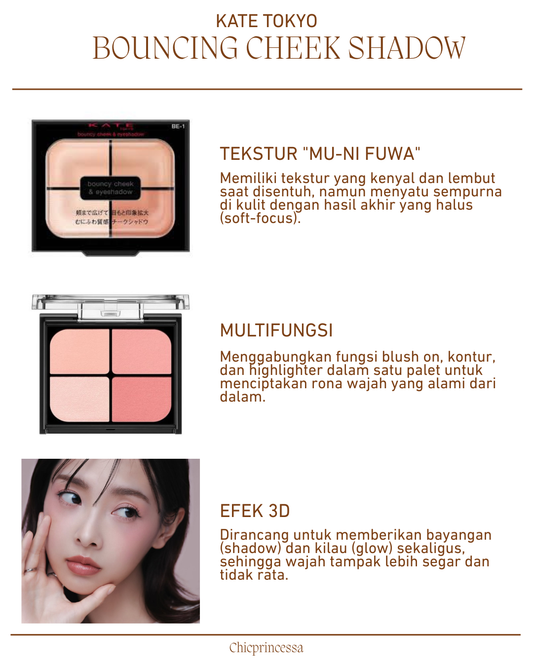 KATE Japan Bouncy Cheek Shadow
