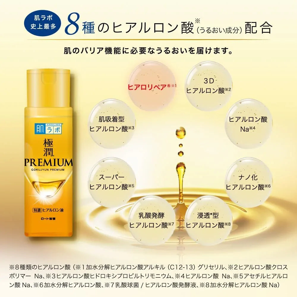 Hadalabo Gokujyun Premium Super Hyaluronic Lotion Refill 170ml