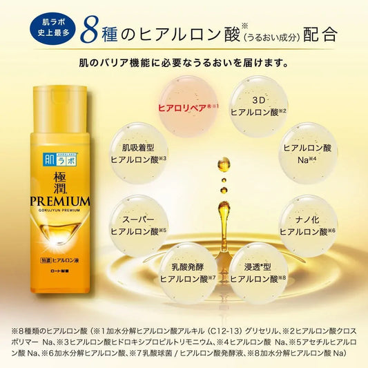 Hadalabo Gokujyun Premium Super Hyaluronic Lotion Refill 170ml
