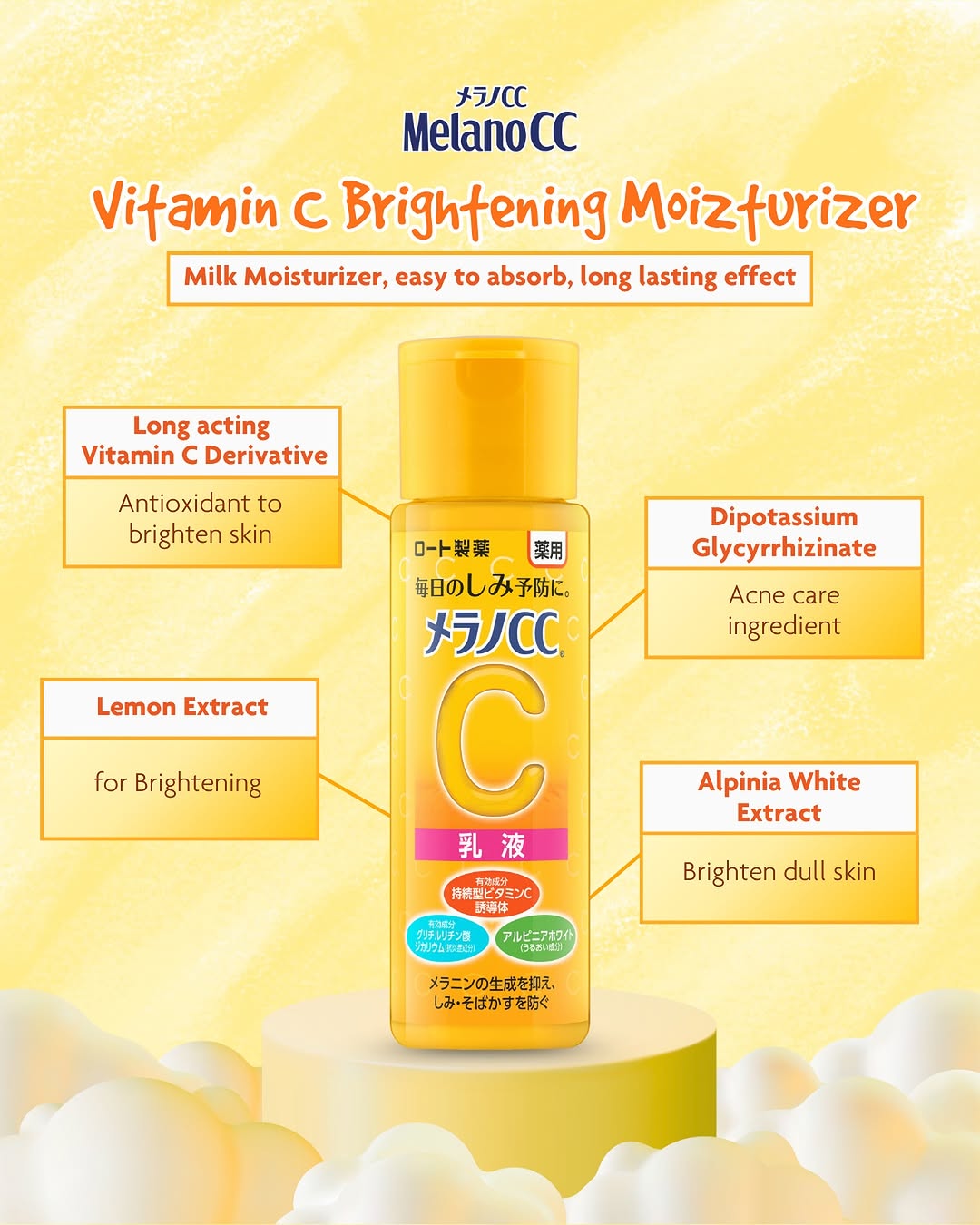 Melano CC Anti-Spot Moisturizing Beauty Lotion Refill 170ml