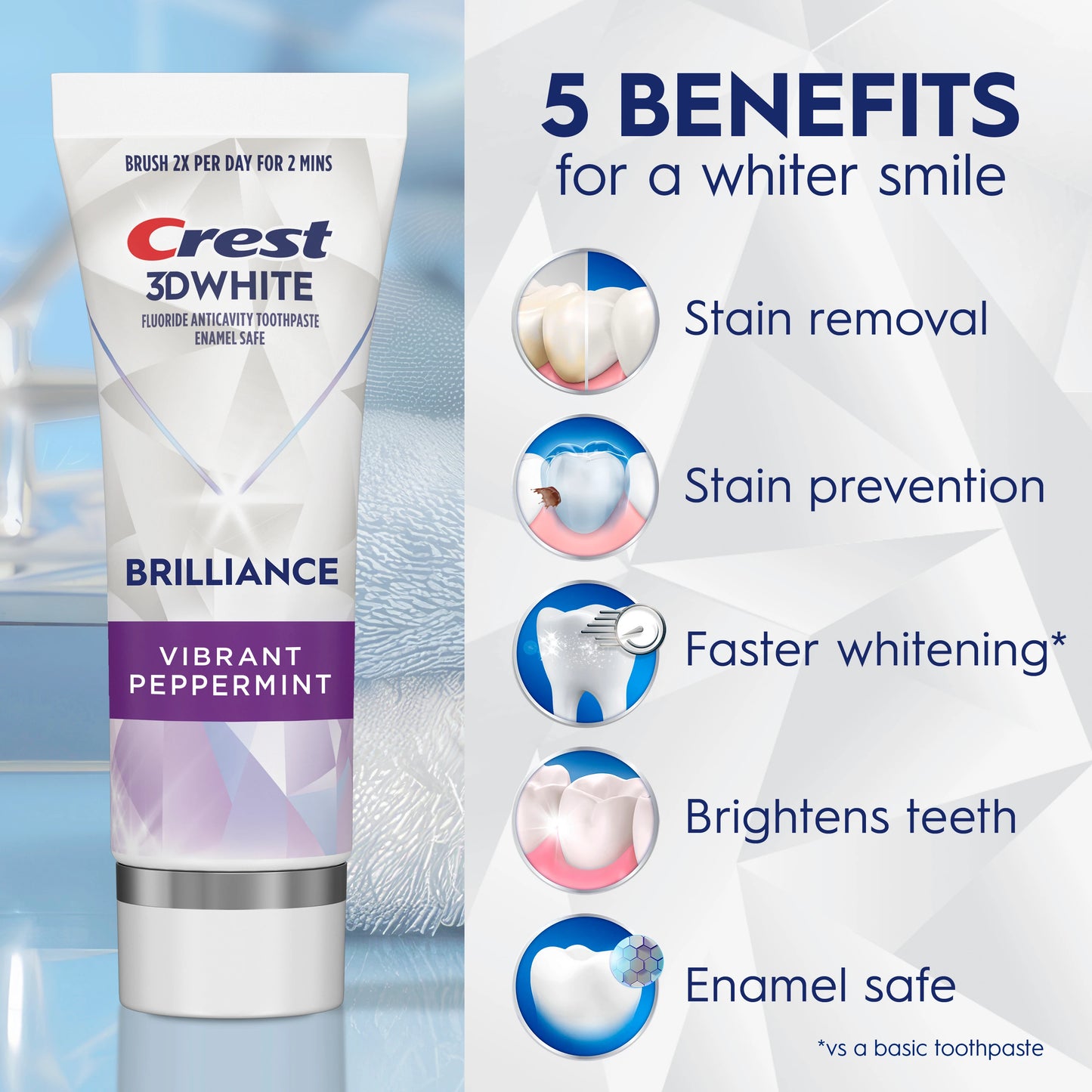Crest 3D White Brilliance Toothpaste 116gr