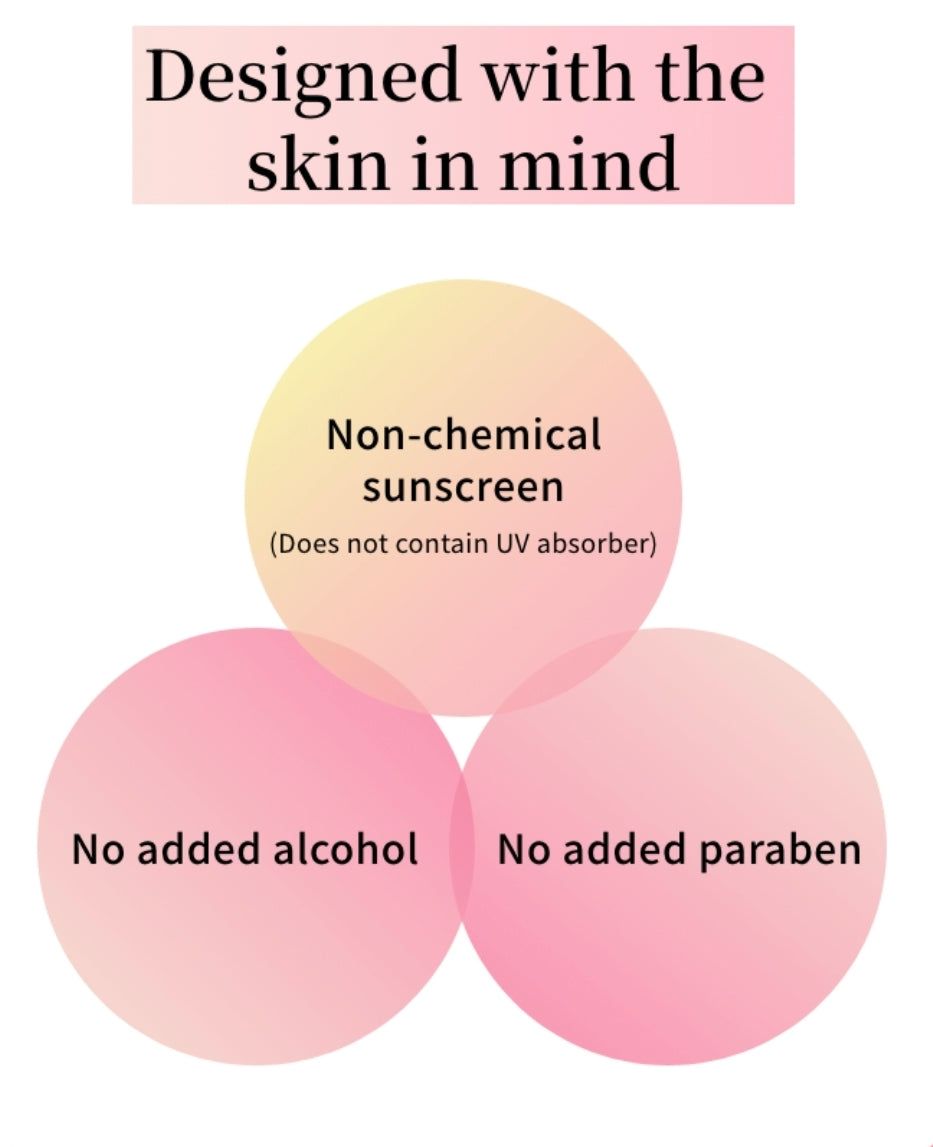 Allie Smooth Milk Limited Version 25gr physical sunscreen