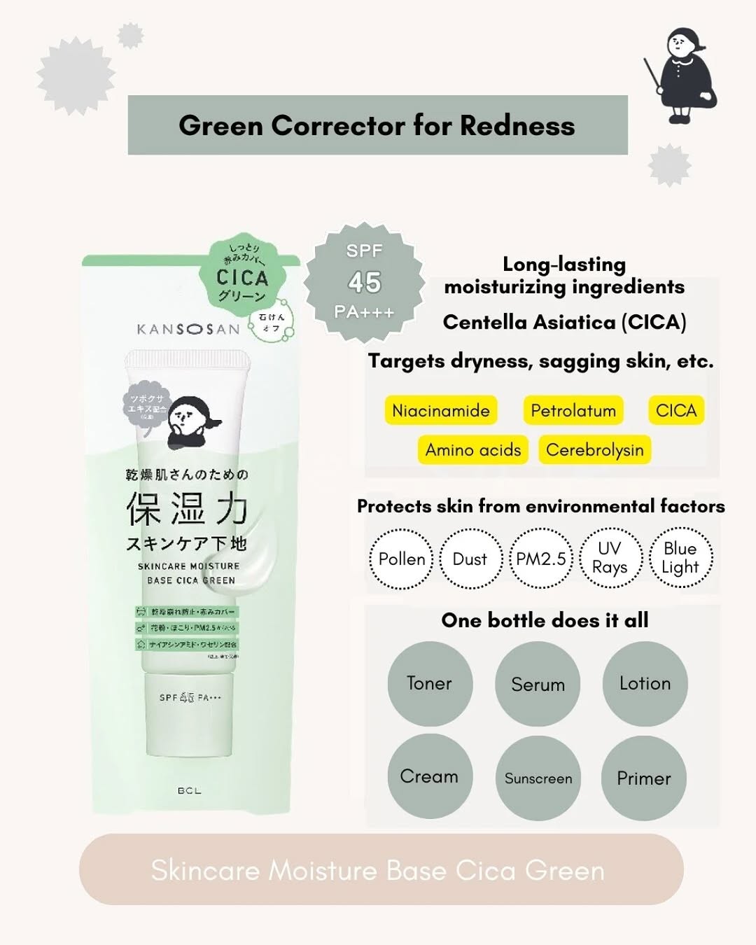 BCL Japan Kansosan Skincare Moisture Base