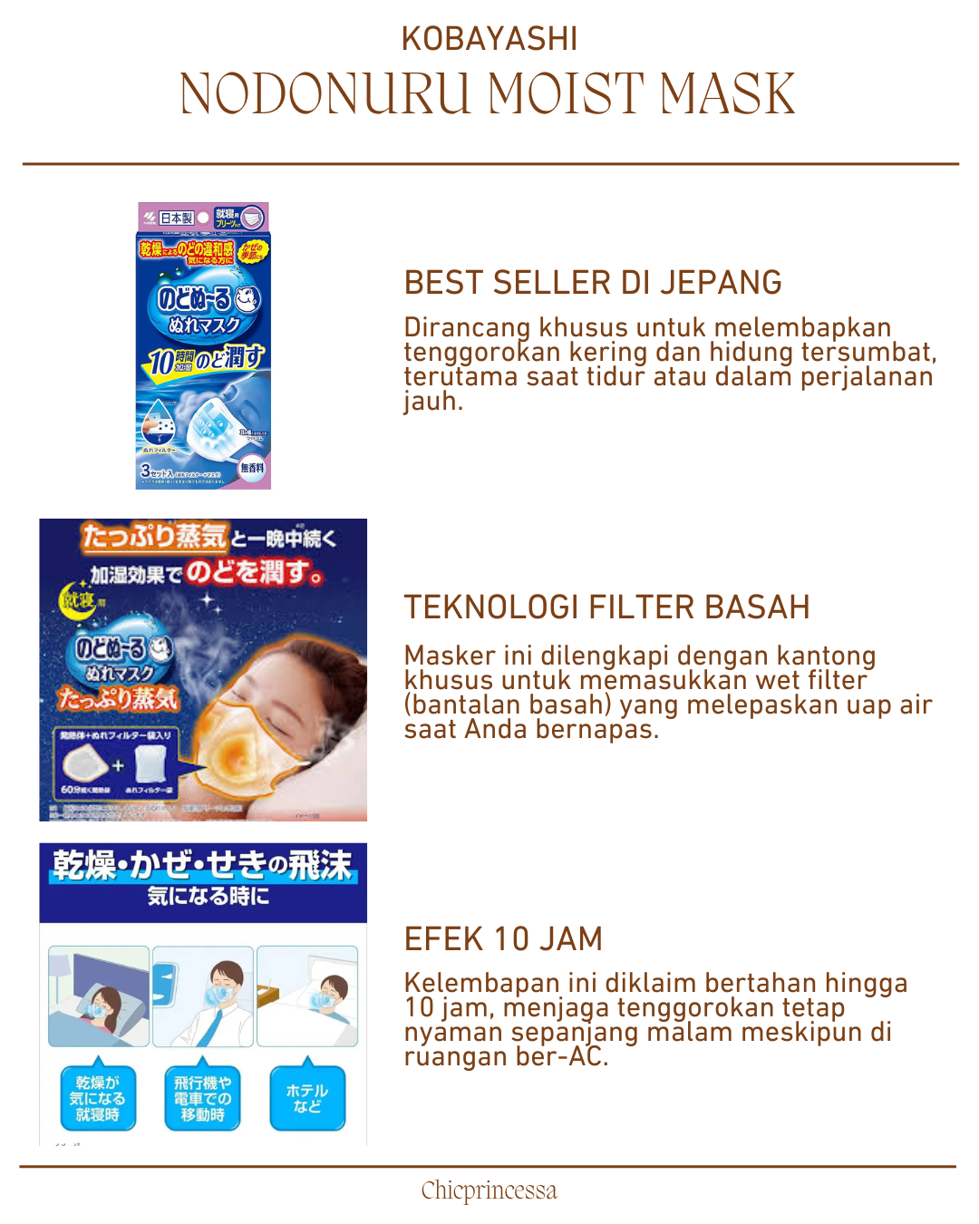 Kobayashi Japan Nodonuru Moist Mask