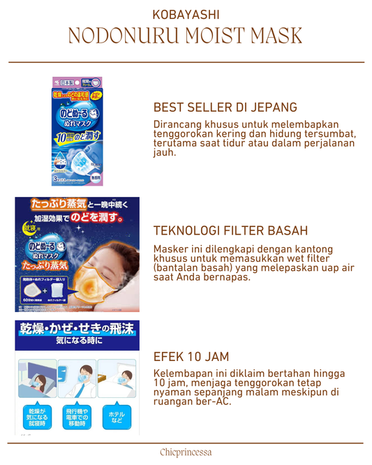 Kobayashi Japan Nodonuru Moist Mask