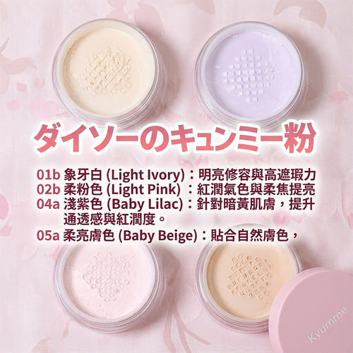 Kyumme KM Loose Powder