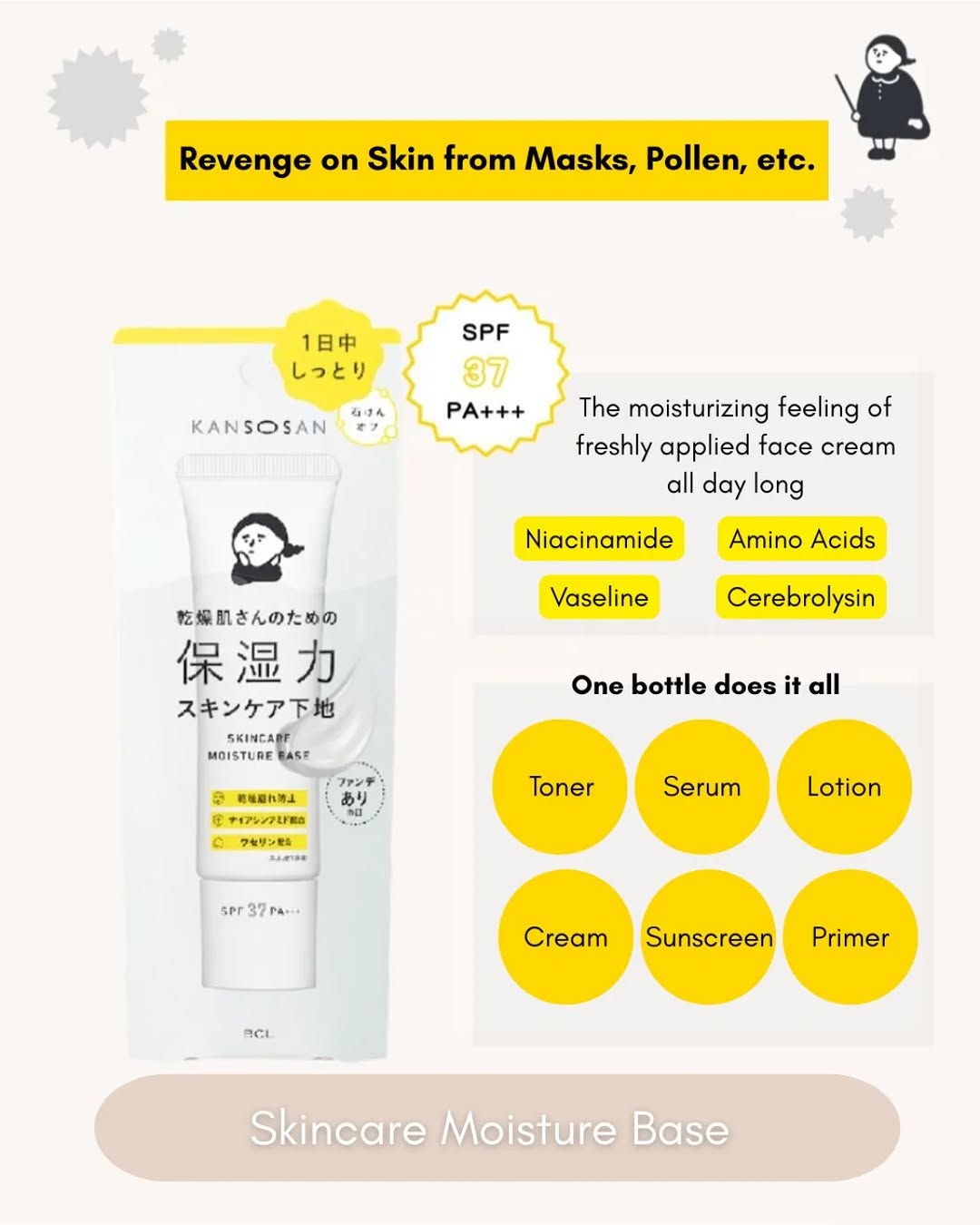 BCL Japan Kansosan Skincare Moisture Base