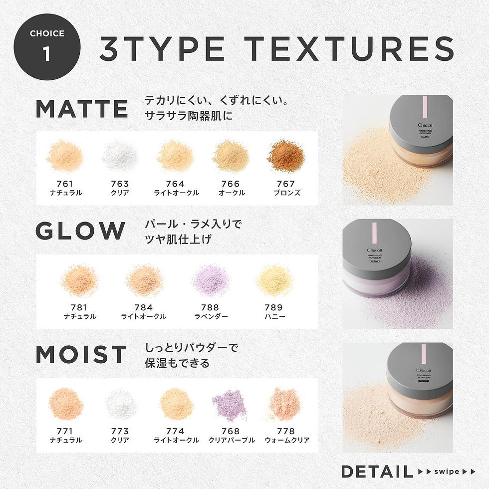 Chacott Finishing Powder 30gr